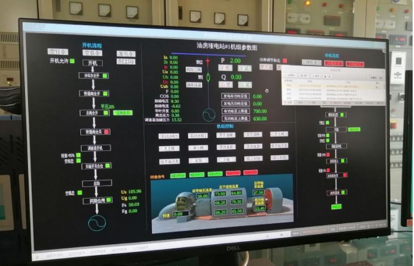 聯(lián)測儀表助力電站完成“無人值班、少人值班”技術改造